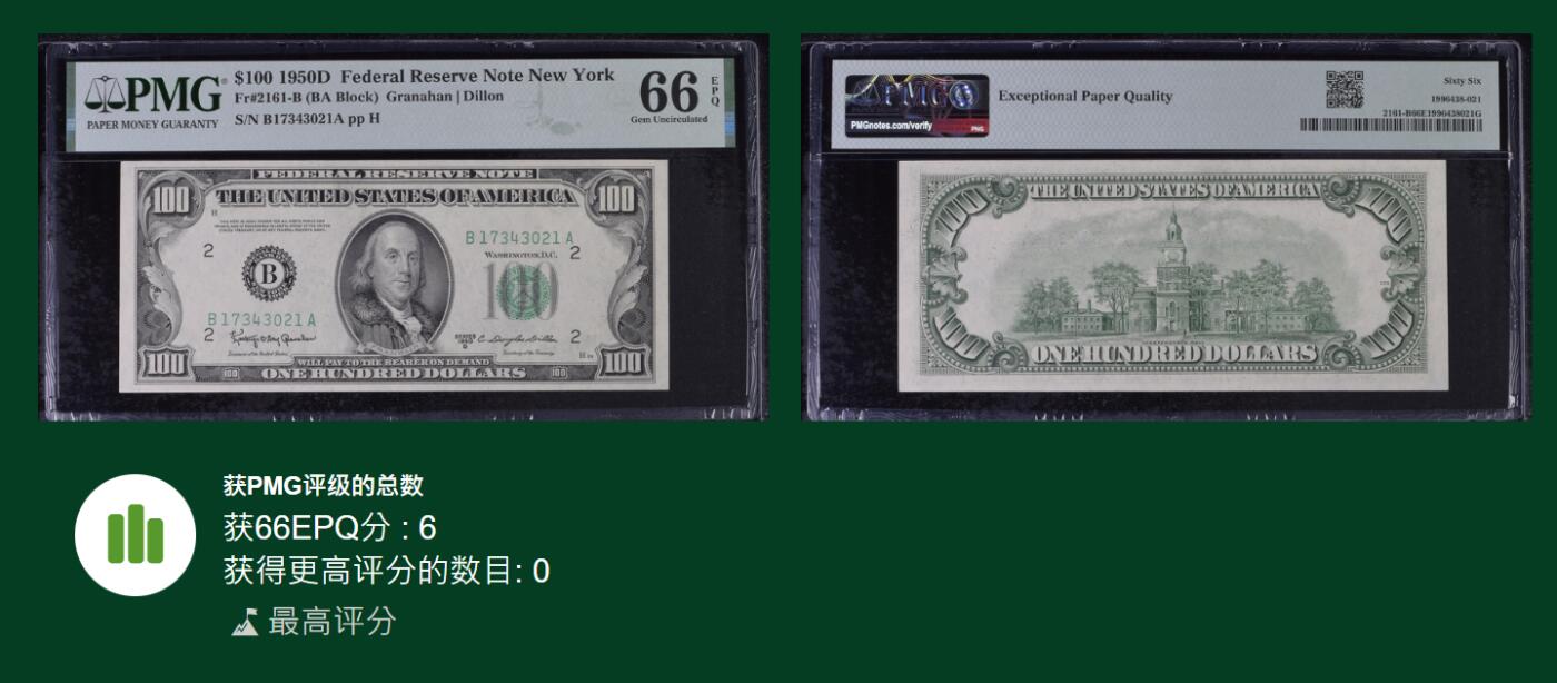 【礼羽收藏】🌏世界钱币拍卖第118期 1950D年 联邦储备券 100美金 纽约分区首发BA冠 PMG严评高分66EPQ  冠军分