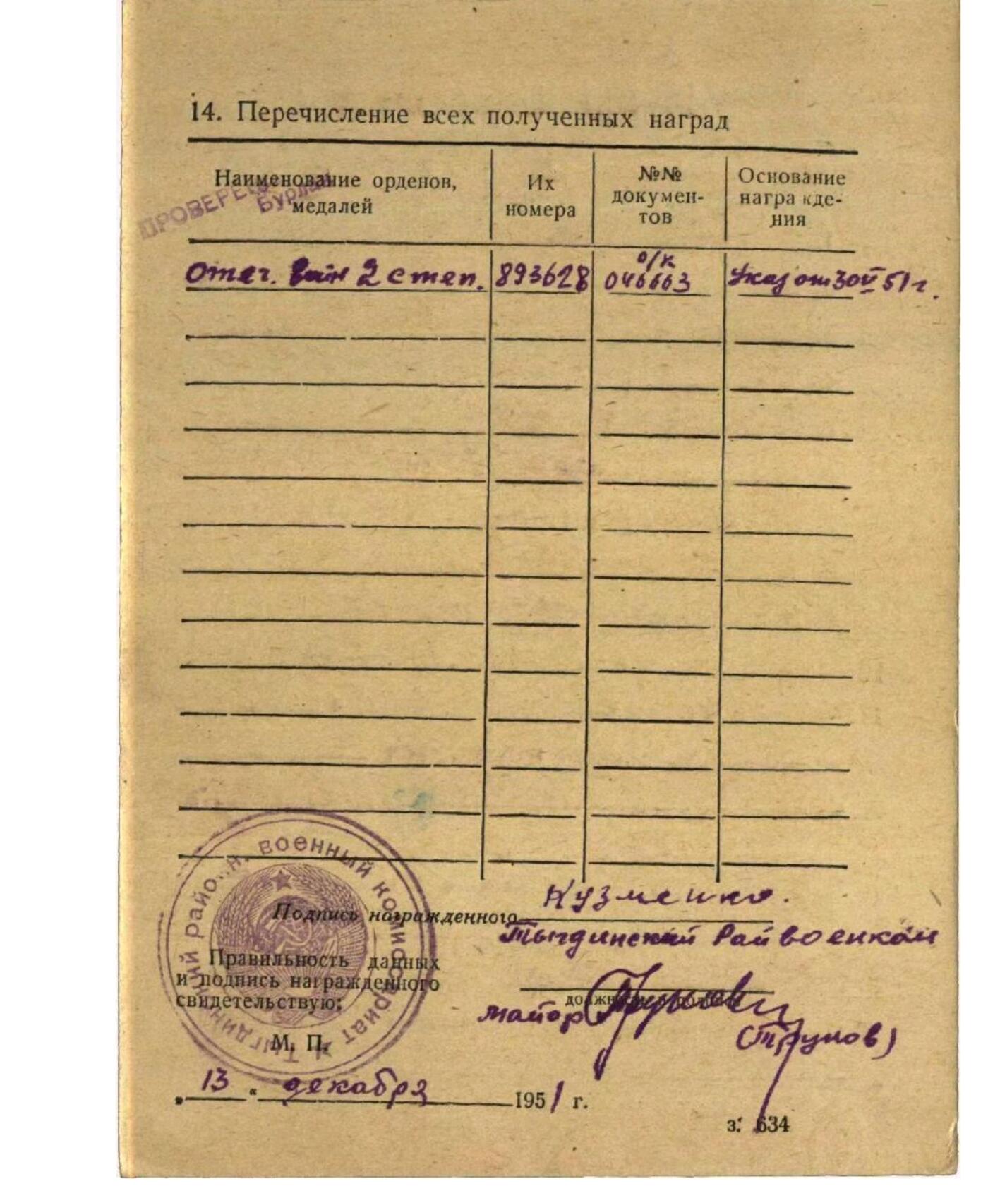 各国勋章奖章拍卖第46期