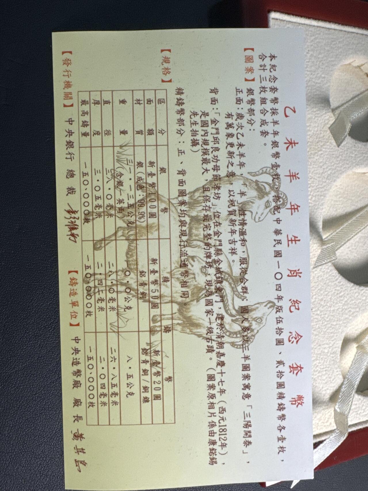 ❤️【币观天下】❤️ 第337期钱币拍卖- 2026.1.2周五晚上6点半场-长期征集拍品 中国台湾2015年第一轮生肖羊纪念纪念套币含31.2克银币一枚及两枚精制币