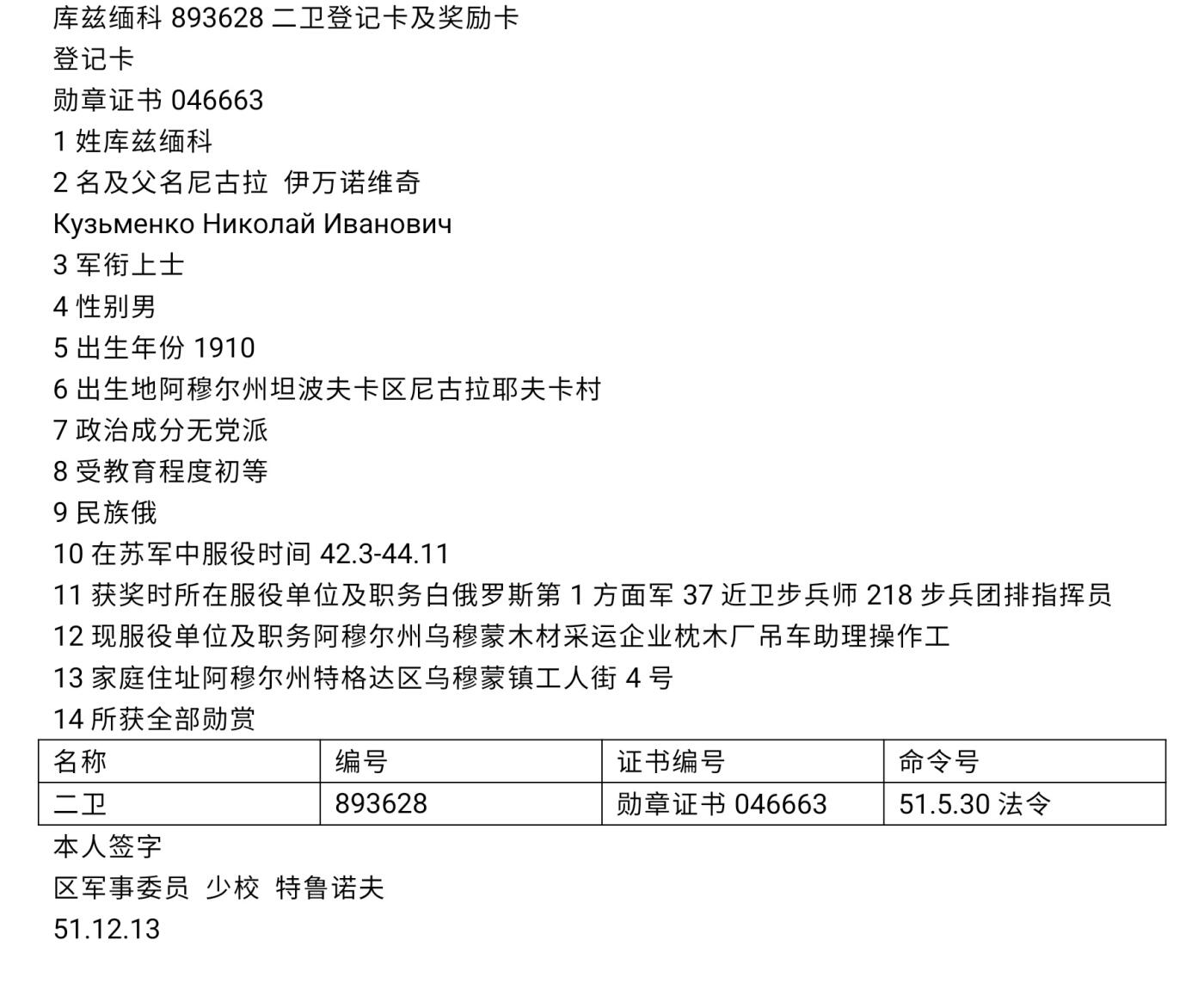 各国勋章奖章拍卖第46期