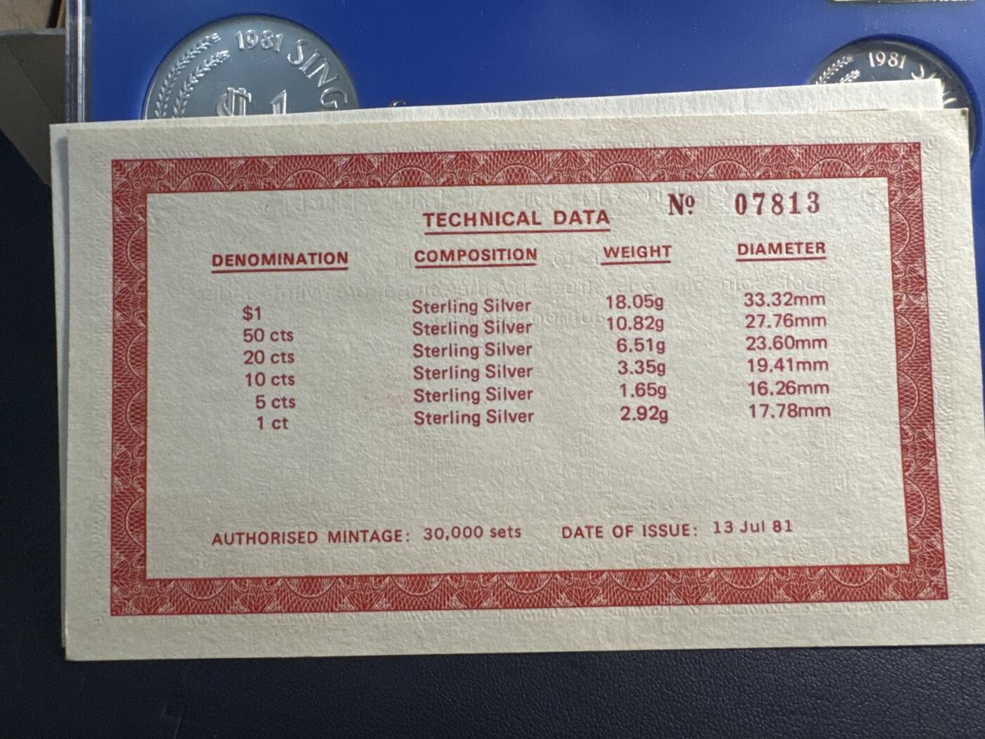 ❤️【币观天下】❤️ 第337期钱币拍卖- 2026.1.2周五晚上6点半场-长期征集拍品 新加坡1981年全银精制纪念银币PS套装含银43.75克