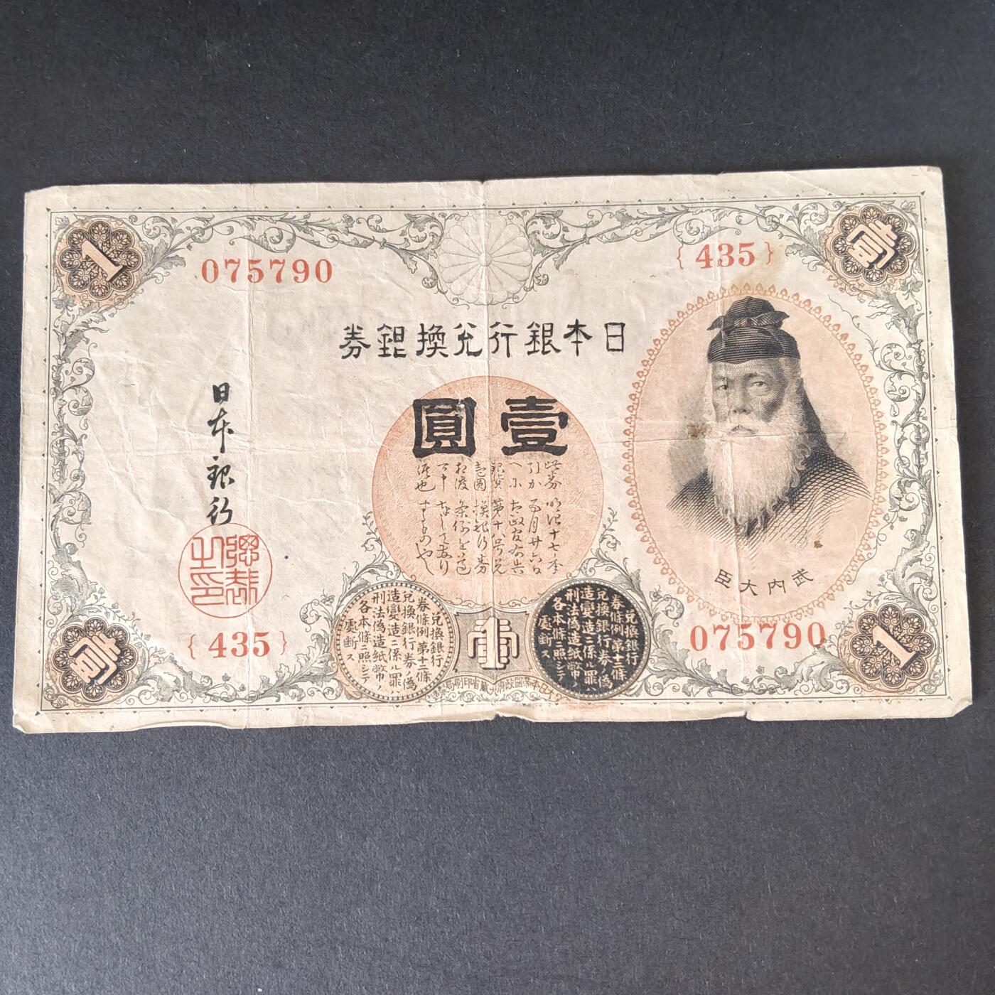 猩哥外币小铺➨【第215场】 壹圆