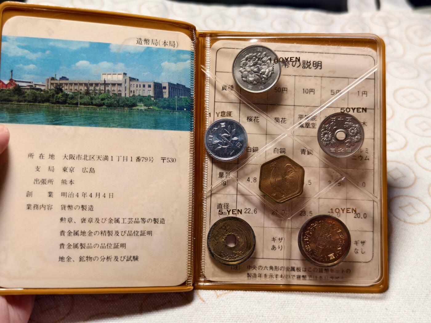 抚柳草堂-第五期章牌钱币（元旦欢庆场） 奖章勋章限时免佣 满百包邮 放漏专场 1981日元纪念币套装