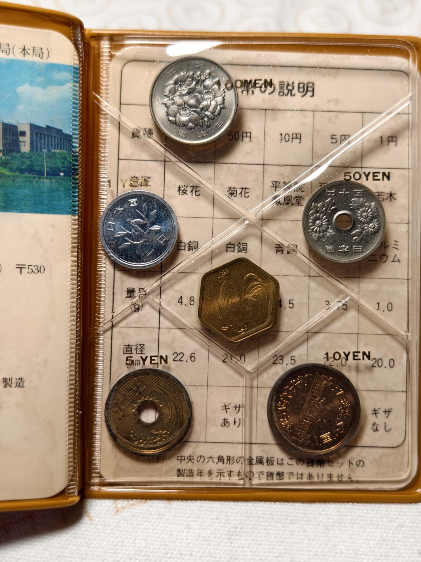 抚柳草堂-第五期章牌钱币（元旦欢庆场） 奖章勋章限时免佣 满百包邮 放漏专场 1981日元纪念币套装