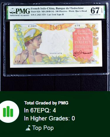 【Blue Auction】世界纸币精拍第771期——18级TOP拍卖/信誉/品质/专业/高效💫 【冠军分 非常少见】法属印支 1949-54年100皮阿斯特 墨丘利 大象 PMG67EPQ 顶级高分 法属经典 