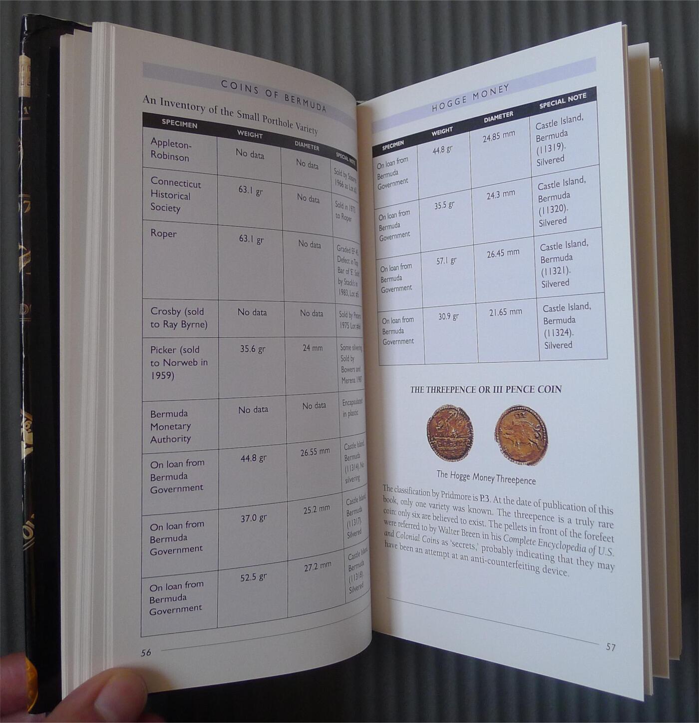 世界钱币章牌书籍专场拍卖01.04 百慕大群岛硬币1616-1996