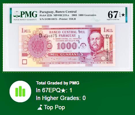 【Blue Auction】世界纸币精拍第771期——18级TOP拍卖/信誉/品质/专业/高效💫 【唯一冠军分】巴拉圭 2005年1000瓜拉尼 PMG67EPQ 星星
