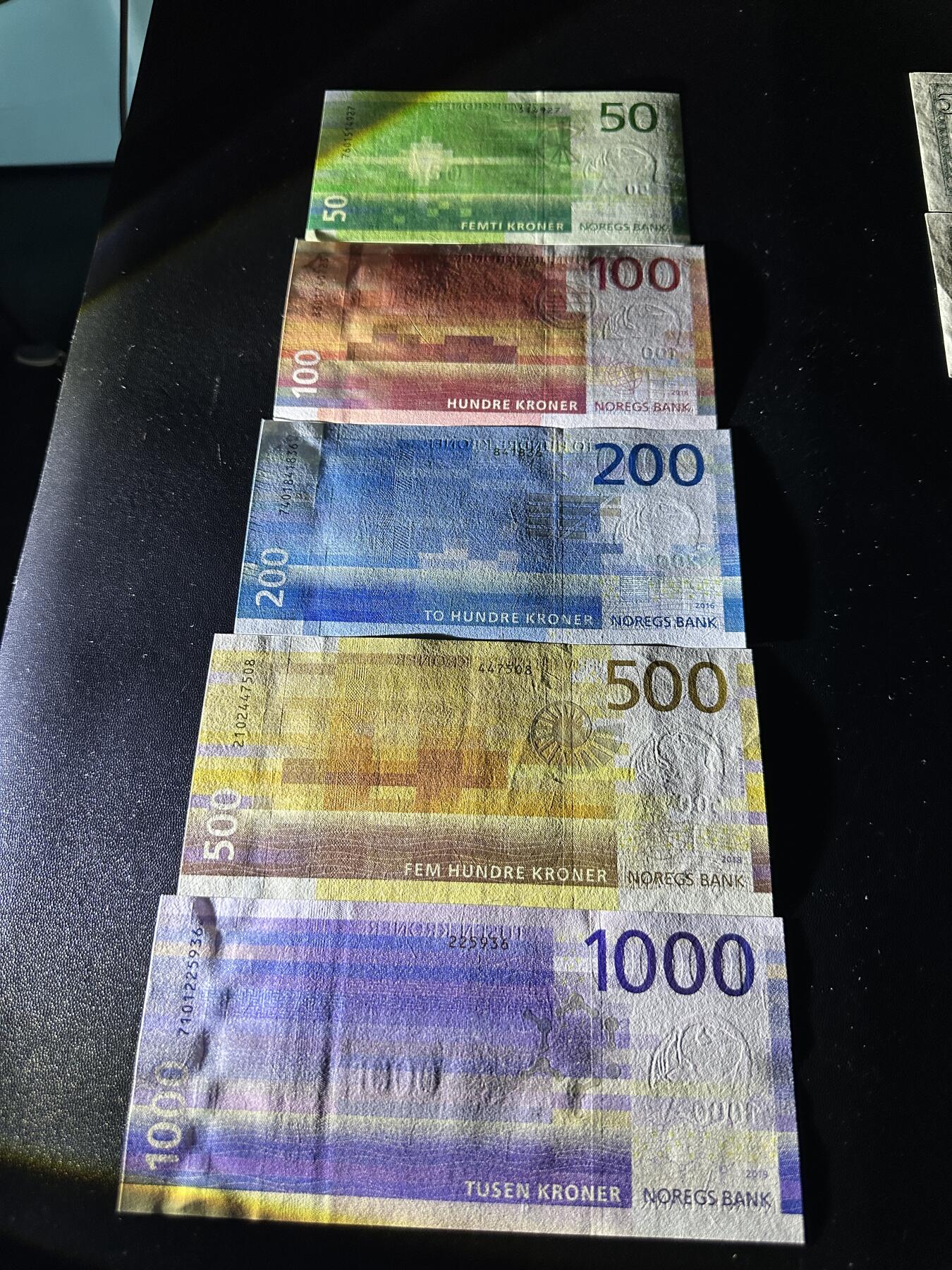 《外钞收藏家》第五百九十九期（畅拍场）（本平台长期征集拍品、欢迎藏友们联系合作） 挪威最新版50-1000克朗 五张一起 全新UNC