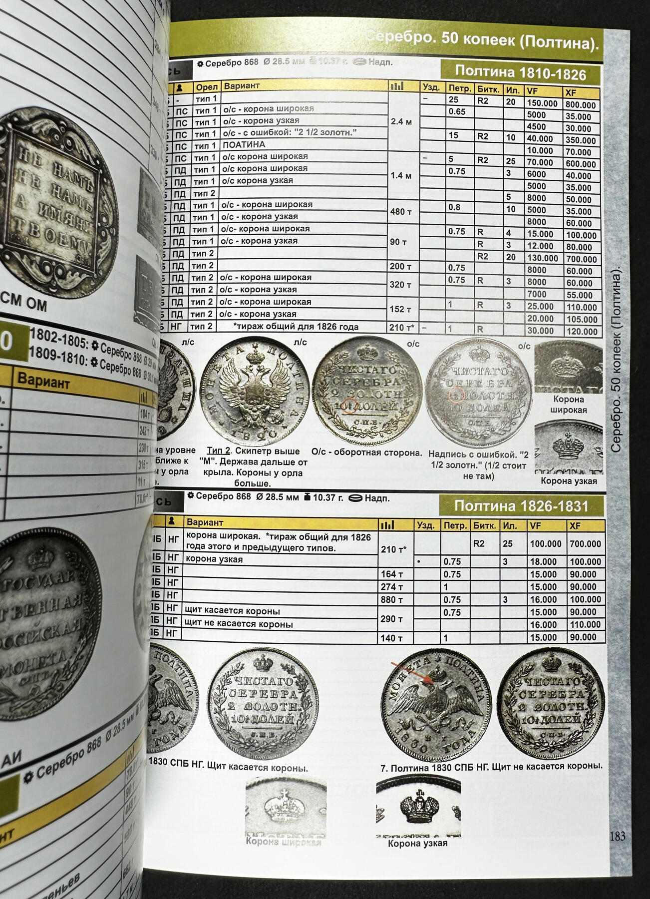 【俄甄集藏】2026年(046)01-07 星期三 晚 19:30 全场包邮 俄罗斯2024年版-沙俄980-1917年俄文版铜版纸高清彩色硬币目录集，总页数384页，涵盖沙俄流通金银铜币、纪念币及殖民地钱币