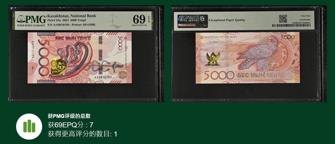 《艾美收藏》第227期-1.3周六外币黄金场-马年首拍 哈萨克斯坦2023年首发AA冠5000坚戈PMG69E超高亚军分倒置号 难上分冠军70分仅1张 金雕 Pick#54a