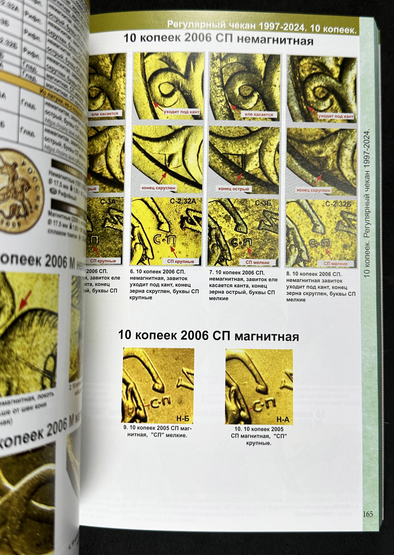 【俄甄集藏】2026年(046)01-07 星期三 晚 19:30 全场包邮 俄罗斯2025年版1918-2026年俄文版铜版纸高清彩页硬币目录集，总页数320页，涵盖苏俄、苏联、俄罗斯流通及纪念金银铜币、代用币320页