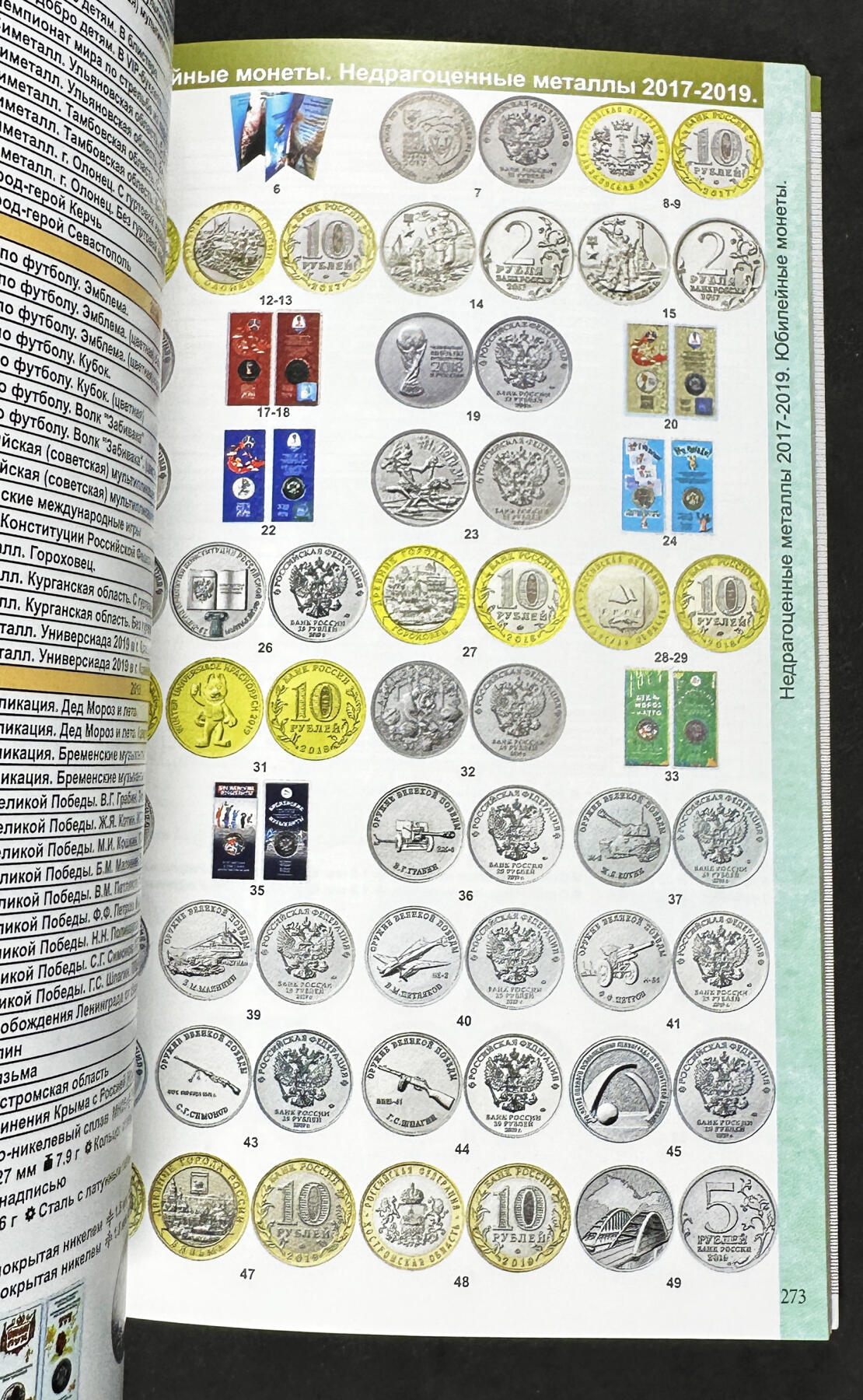 【俄甄集藏】2026年(046)01-07 星期三 晚 19:30 全场包邮 俄罗斯2025年版1918-2026年俄文版铜版纸高清彩页硬币目录集，总页数320页，涵盖苏俄、苏联、俄罗斯流通及纪念金银铜币、代用币320页