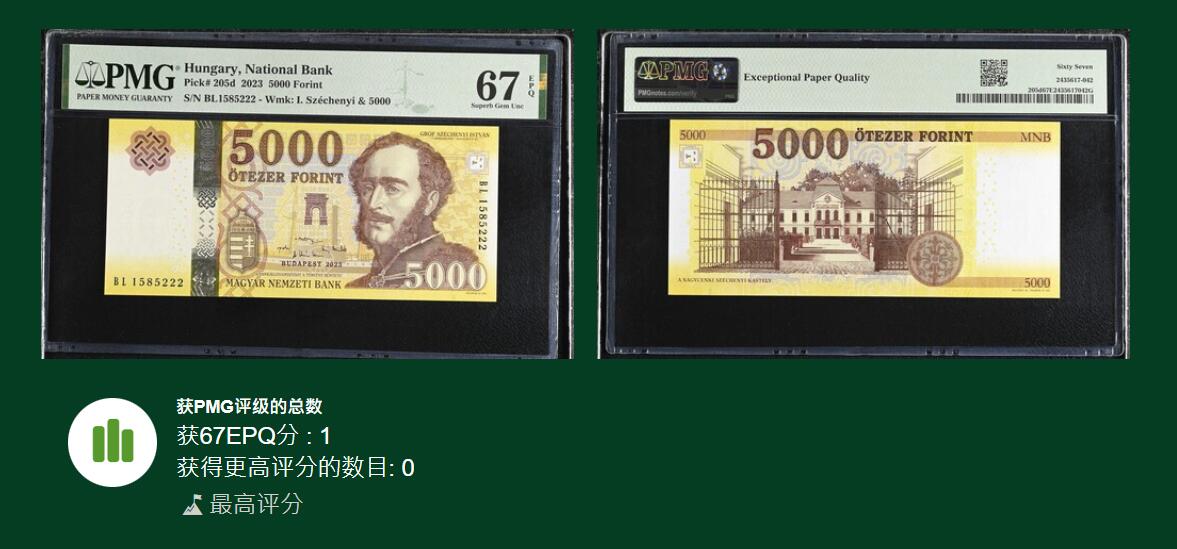 《艾美收藏》第227期-1.3周六外币黄金场-马年首拍 匈牙利2023年5000福林PMG67E唯一冠军分无47豹子222，Pick#205d