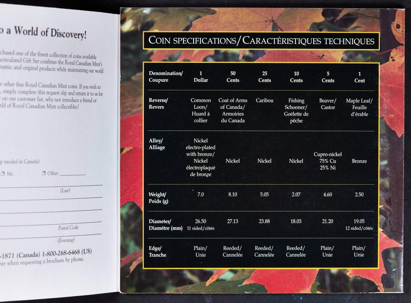 【俄甄集藏】2026年(046)01-07 星期三 晚 19:30 全场包邮 加拿大1996年1分-1元册装硬币6枚套，全新品相