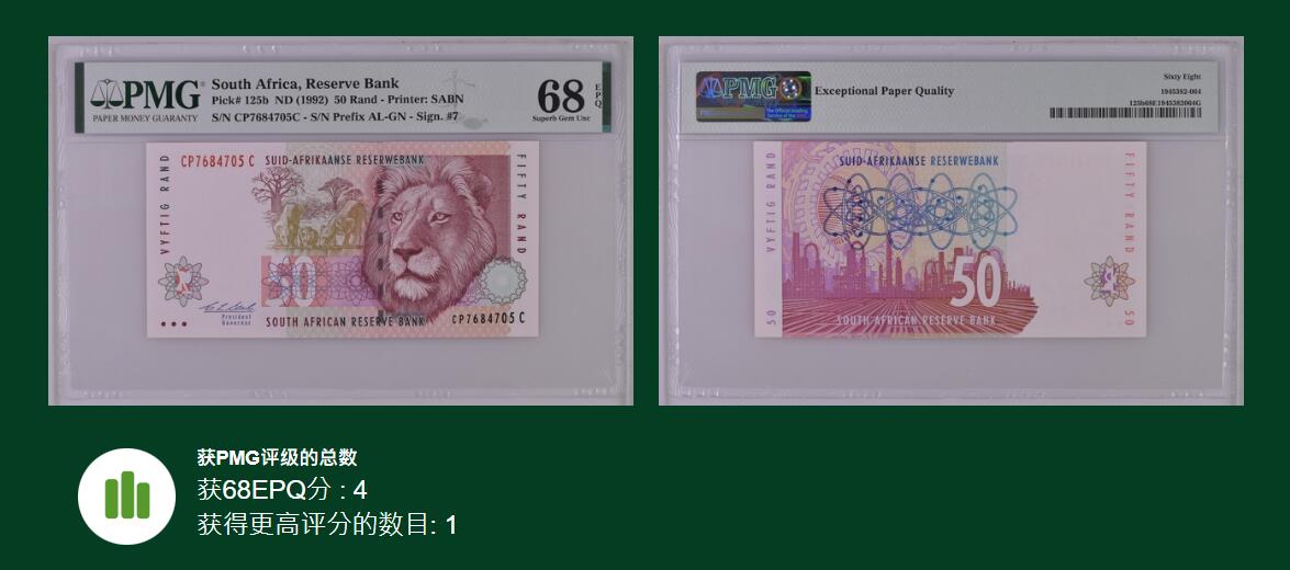 《艾美收藏》第227期-1.3周六外币黄金场-马年首拍 南非1992年50兰特PMG68E亚军分 冠军69分仅1张 狮子 难上分品种 Pick#125b