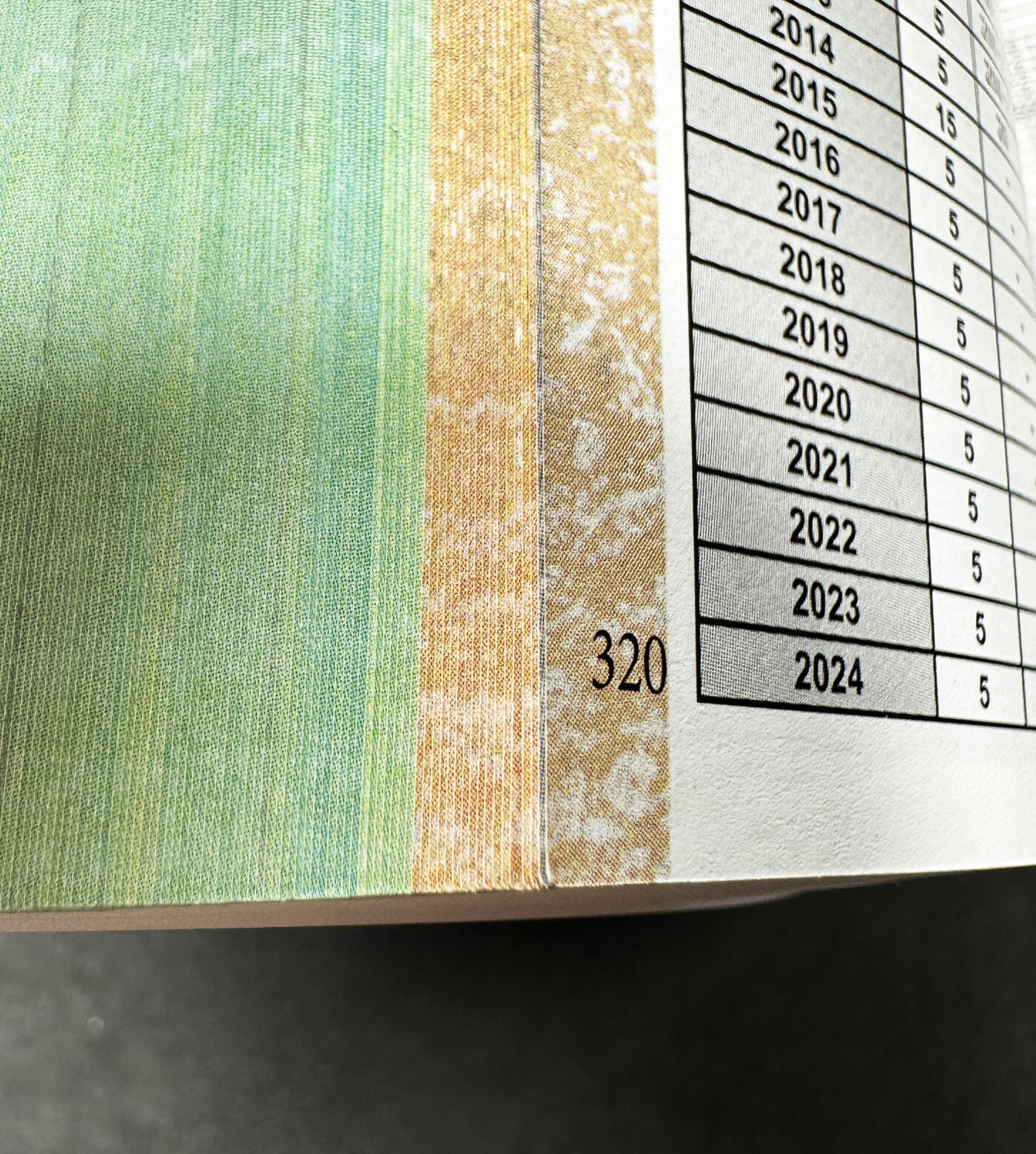 【俄甄集藏】2026年(046)01-07 星期三 晚 19:30 全场包邮 俄罗斯2025年版1918-2026年俄文版铜版纸高清彩页硬币目录集，总页数320页，涵盖苏俄、苏联、俄罗斯流通及纪念金银铜币、代用币320页