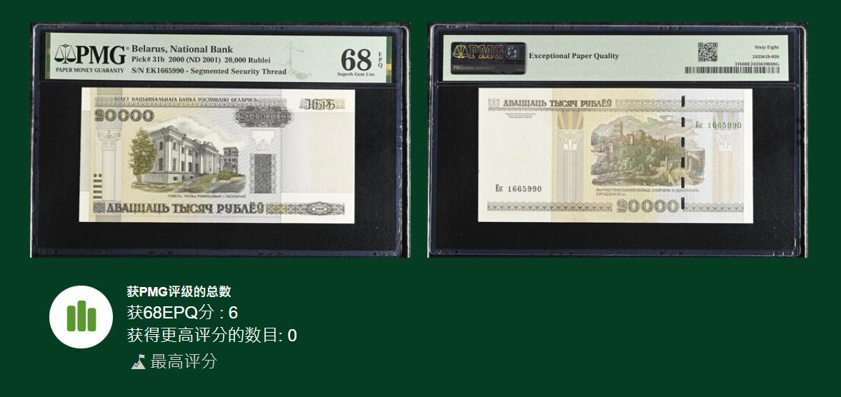 《艾美收藏》第227期-1.3周六外币黄金场-马年首拍 白俄罗斯2000年20000卢布PMG68E唯六冠军分无47