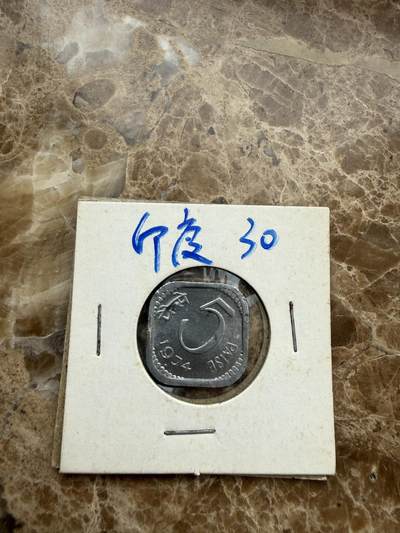 四海杂货铺第二十二场 - 印度