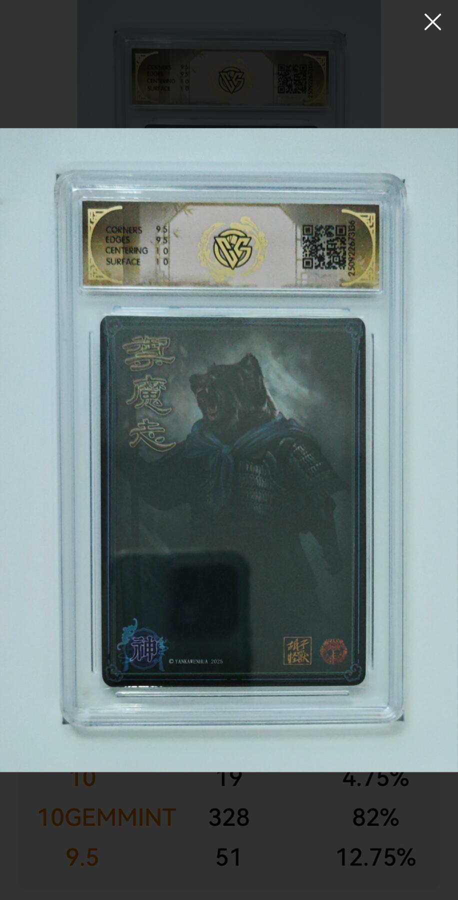 阳大大卡牌拍卖第91期（持续收拍品，周二晚上九点截拍，进群福利早知道） 【浮雕折光】焱卡文化 神话中国3 胡子怪兽 守山大神 136