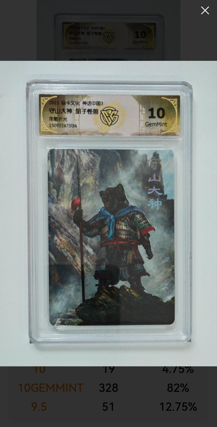 阳大大卡牌拍卖第91期（持续收拍品，周二晚上九点截拍，进群福利早知道） 【浮雕折光】焱卡文化 神话中国3 胡子怪兽 守山大神 136