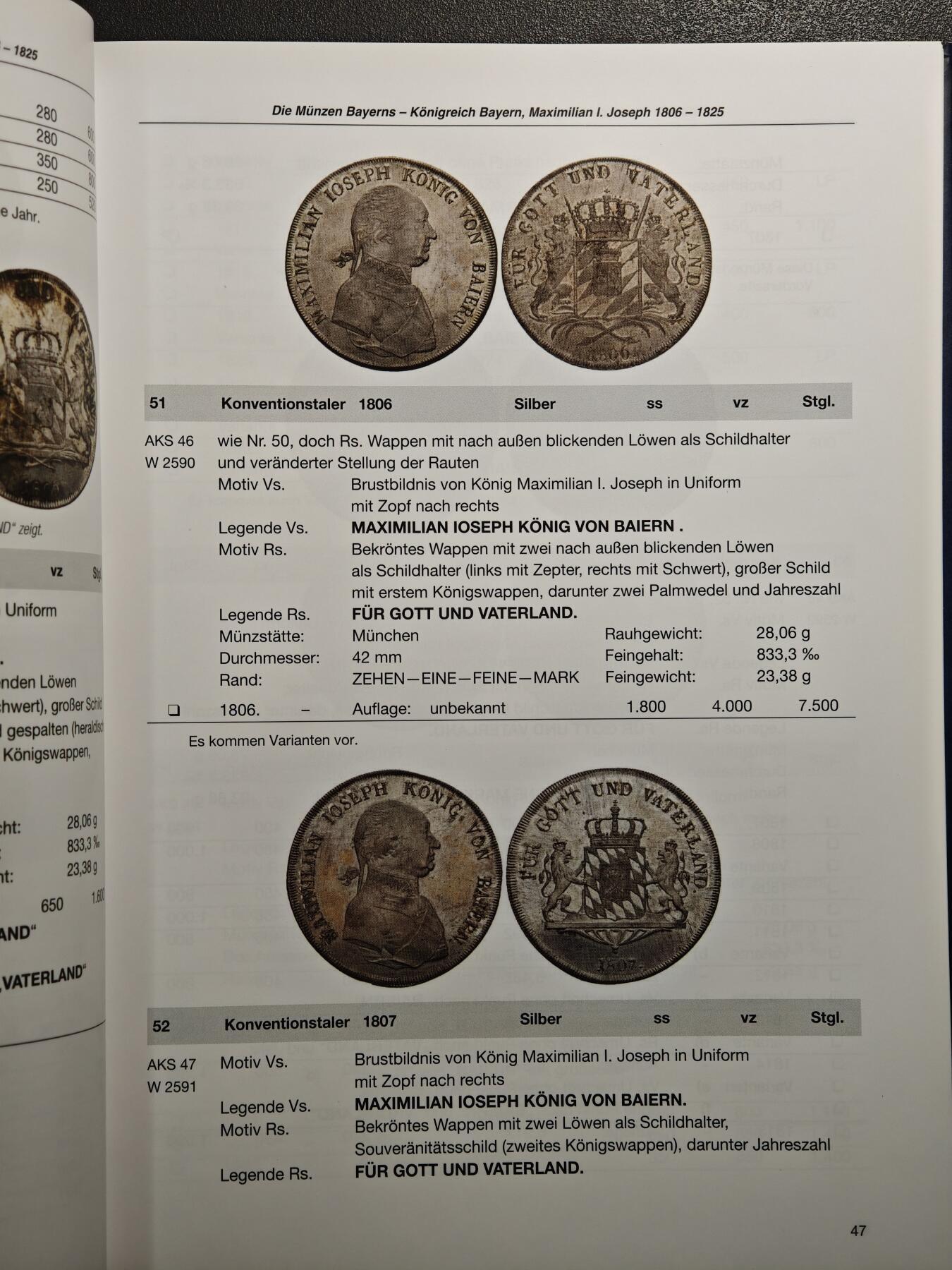 【德藏】世界币章拍卖第160期 全新塑封 巴伐利亚1800-1925钱币目录 硬壳精装 全彩铜版纸印刷 全书约248页