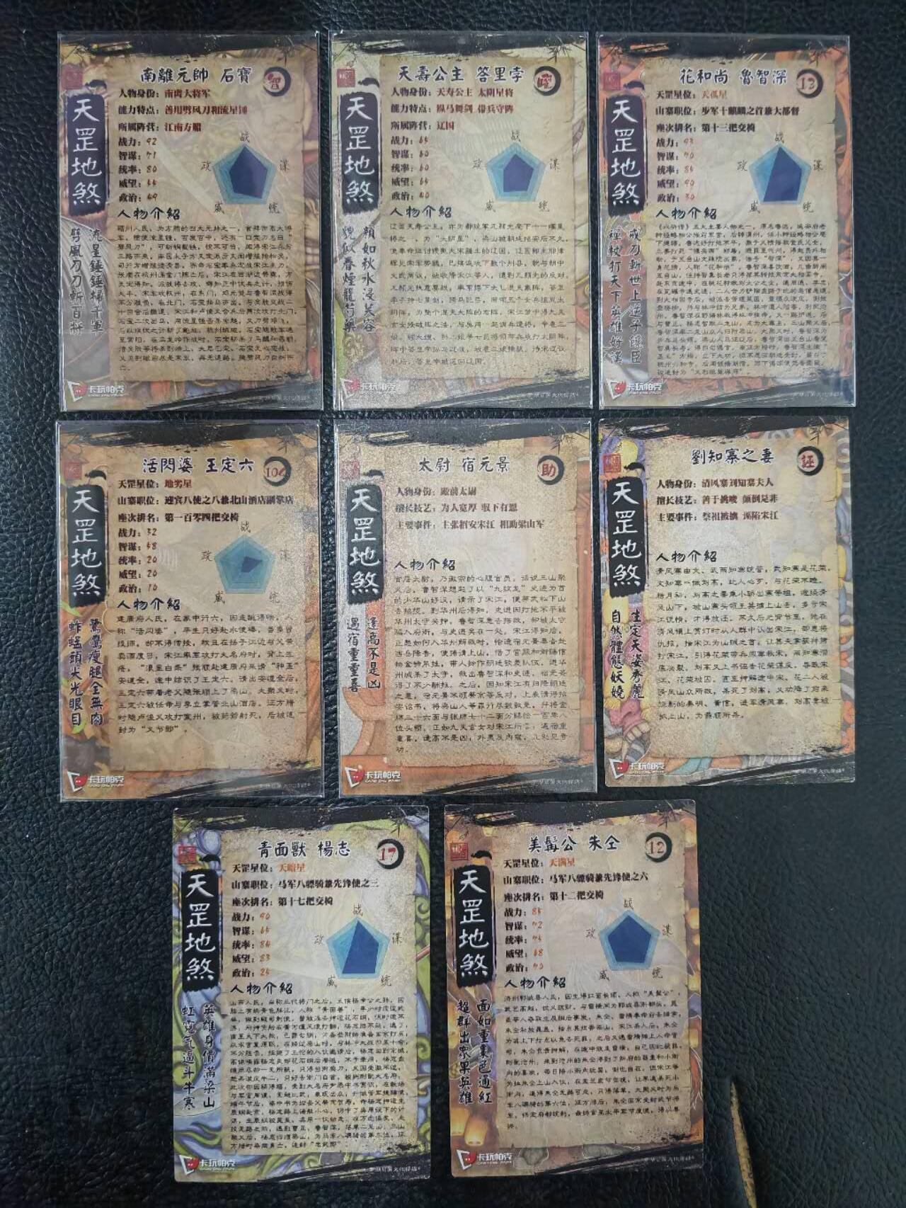 阳大大卡牌拍卖第91期（持续收拍品，周二晚上九点截拍，进群福利早知道） 卡玩帕克 张午胤 水浒8张