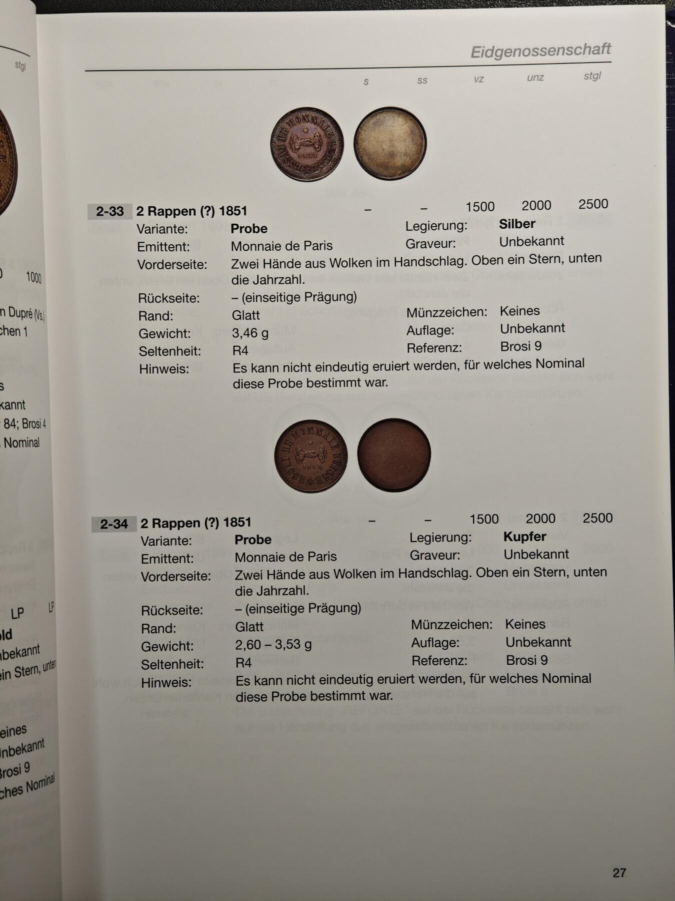 【德藏】世界币章拍卖第160期 全新塑封 瑞士样币目录 第二册 硬壳精装 全书约：248页