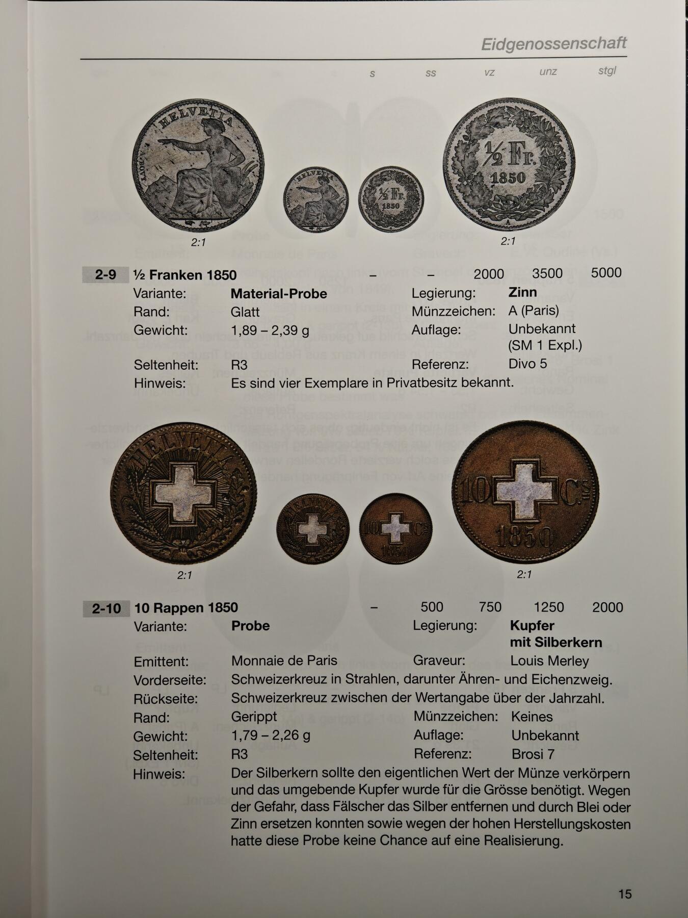 【德藏】世界币章拍卖第160期 全新塑封 瑞士样币目录 第二册 硬壳精装 全书约：248页