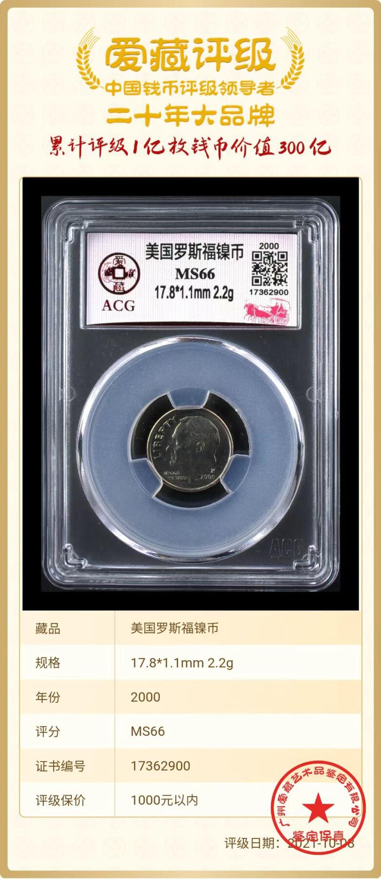 美国纪念硬币 千禧年罗斯福5美分纪念币