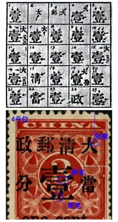 洪涛臻品批发群 精选邮票限时拍卖第1272期  清红印花加盖当壹分新一枚，《短横变体》ASG85OG，珍贵藏品，100多年保存至今能评级入壳给到85OG原汁原味实属不易，目前85及以上分数一共存世量只有40枚，不可再生的稀缺资源，喜欢不要错过，末图其他平台成交价做参考