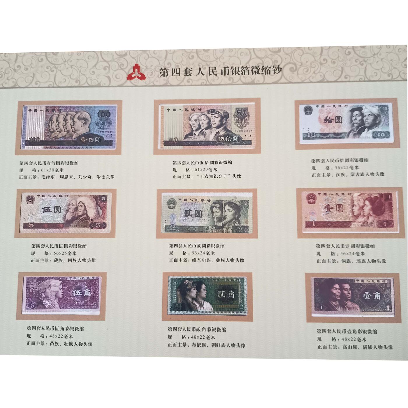 2026春季首场拍卖会 第四套人民币与粮票