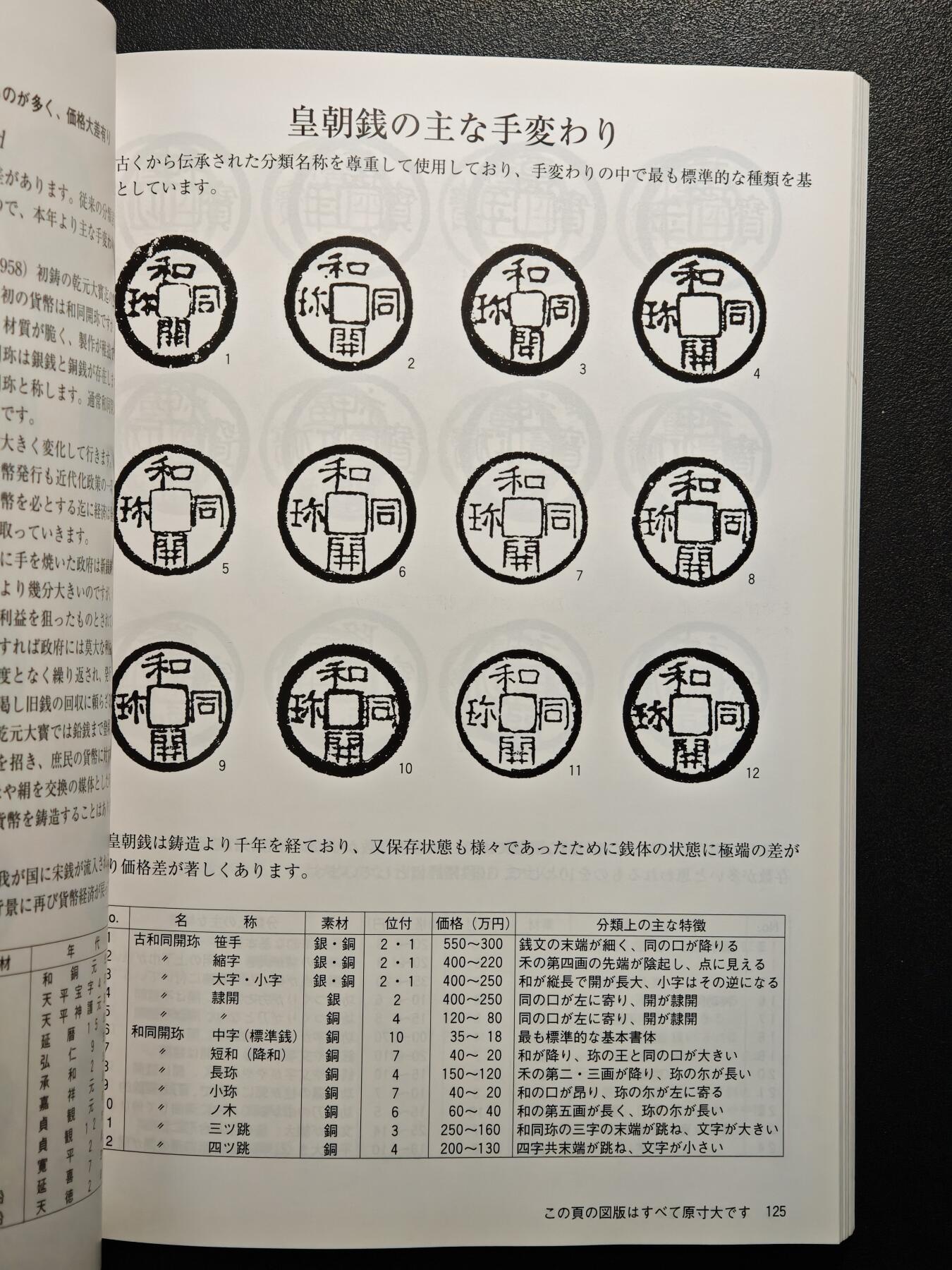 【德藏】世界币章拍卖第160期 96新 2013版 日本货币标准目录 全彩铜版纸印刷 全书约296页
