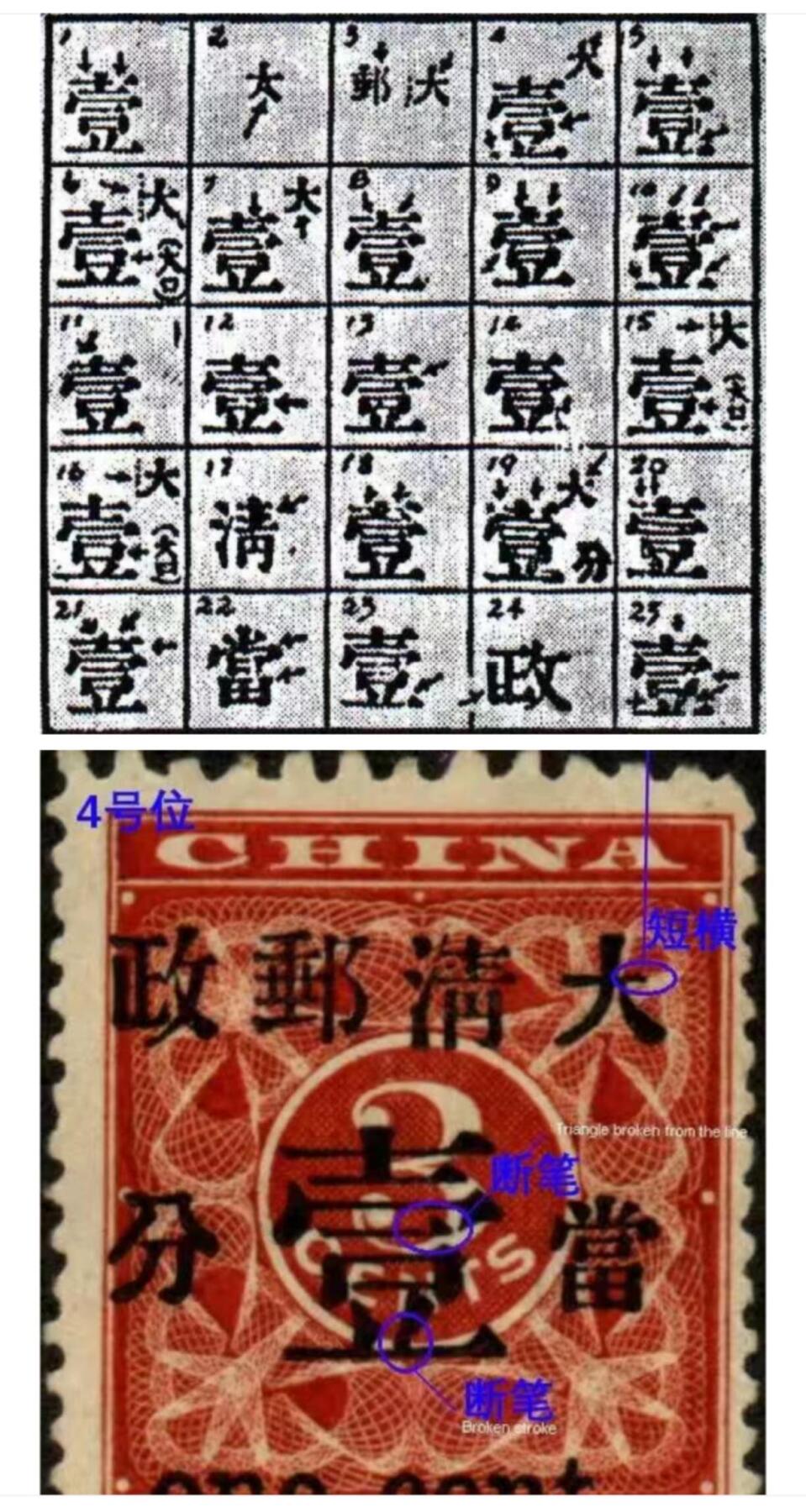 洪涛臻品批发群 精选邮票限时拍卖第1218期  清红印花加盖当壹分新一枚，《短横变体》ASG85OG，珍贵藏品，100多年保存至今能评级入壳给到85OG原汁原味实属不易，目前85及以上分数一共存世量只有40枚，不可再生的稀缺资源，喜欢不要错过，末图其他平台成交价做参考