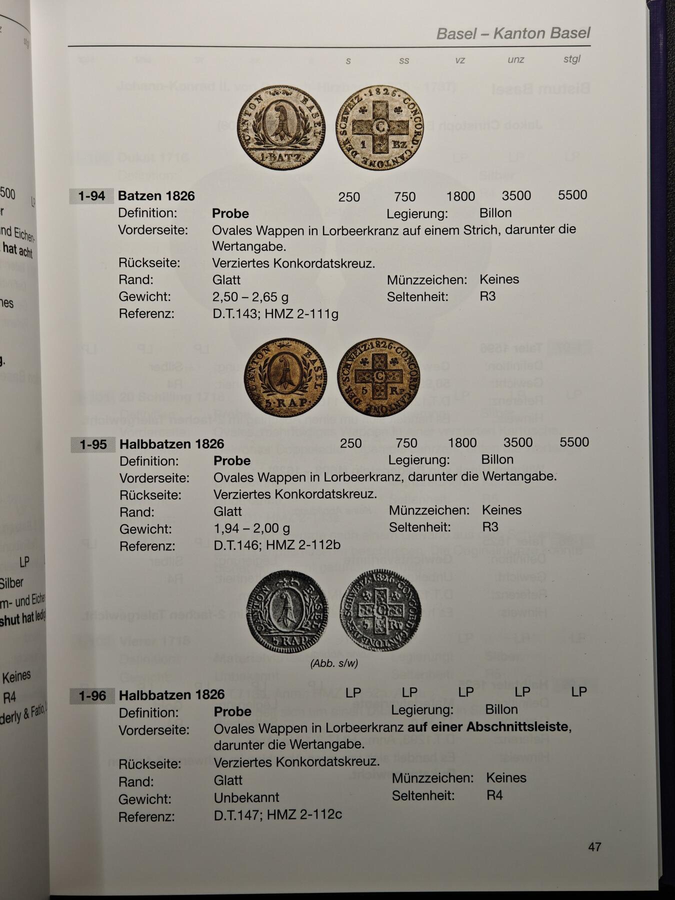 【德藏】世界币章拍卖第160期 全新塑封 瑞士样币目录 第一册 硬壳精装 全书约：336页