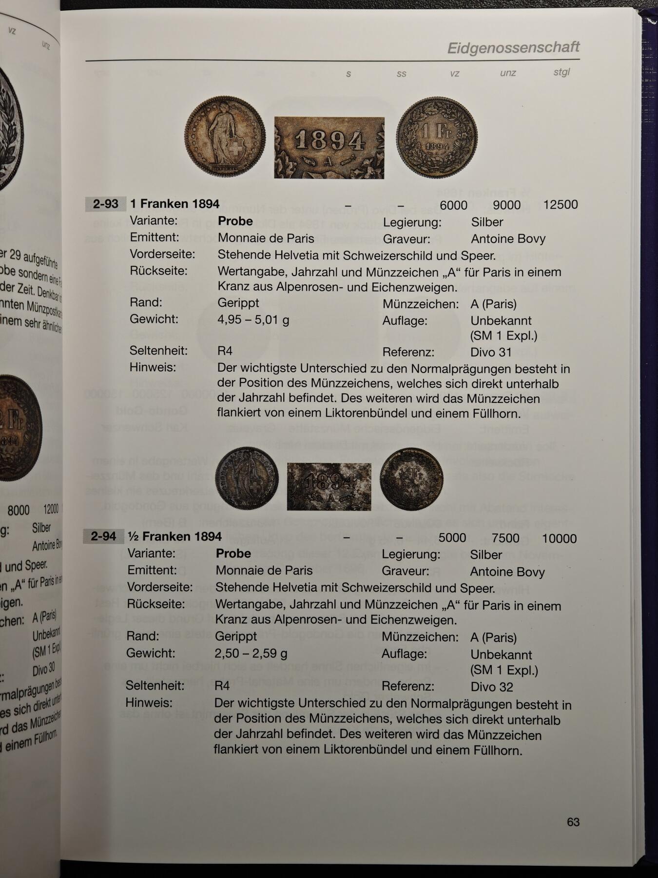 【德藏】世界币章拍卖第160期 全新塑封 瑞士样币目录 第二册 硬壳精装 全书约：248页