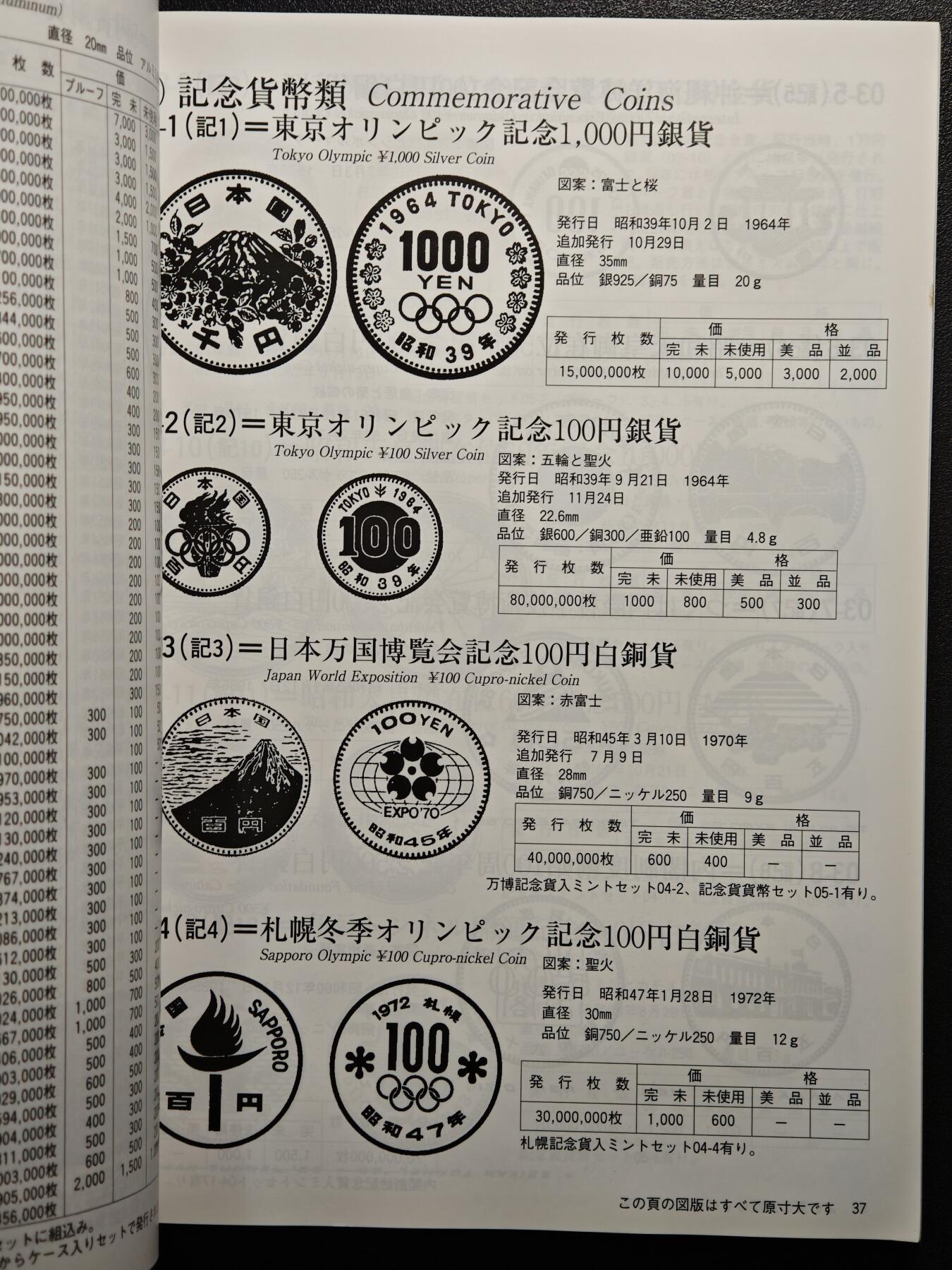 【德藏】世界币章拍卖第160期 96新 2013版 日本货币标准目录 全彩铜版纸印刷 全书约296页