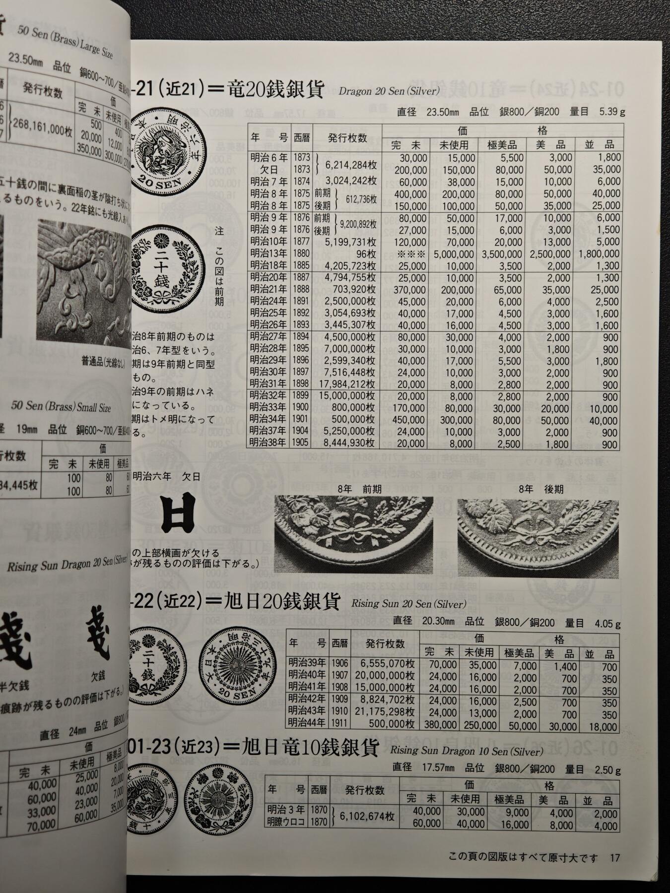 【德藏】世界币章拍卖第160期 96新 2013版 日本货币标准目录 全彩铜版纸印刷 全书约296页