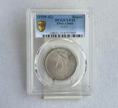 P盒四川省造光绪像银币(三期卢比) - P盒四川省造光绪像银币(三期卢比)