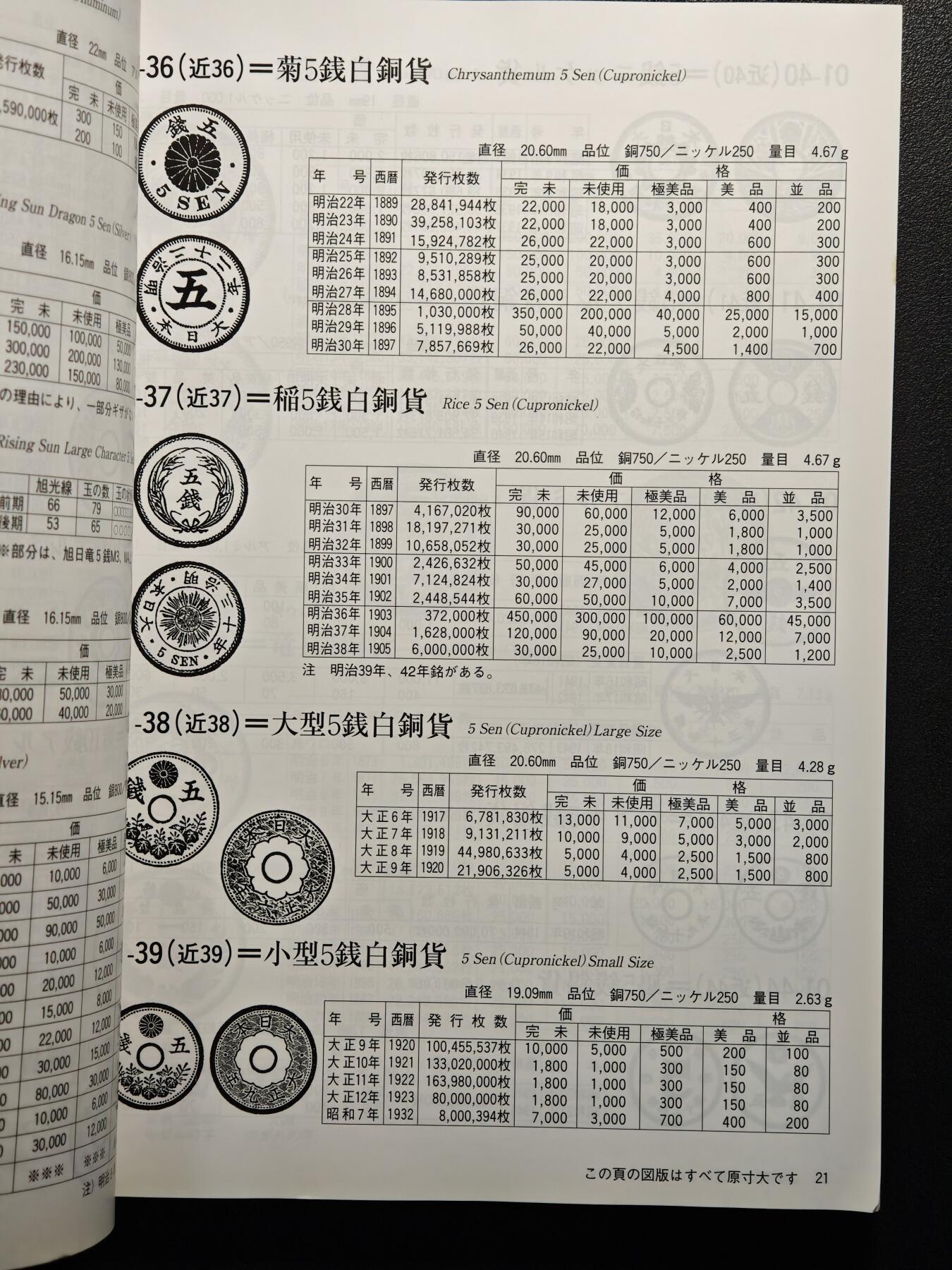 【德藏】世界币章拍卖第160期 96新 2013版 日本货币标准目录 全彩铜版纸印刷 全书约296页