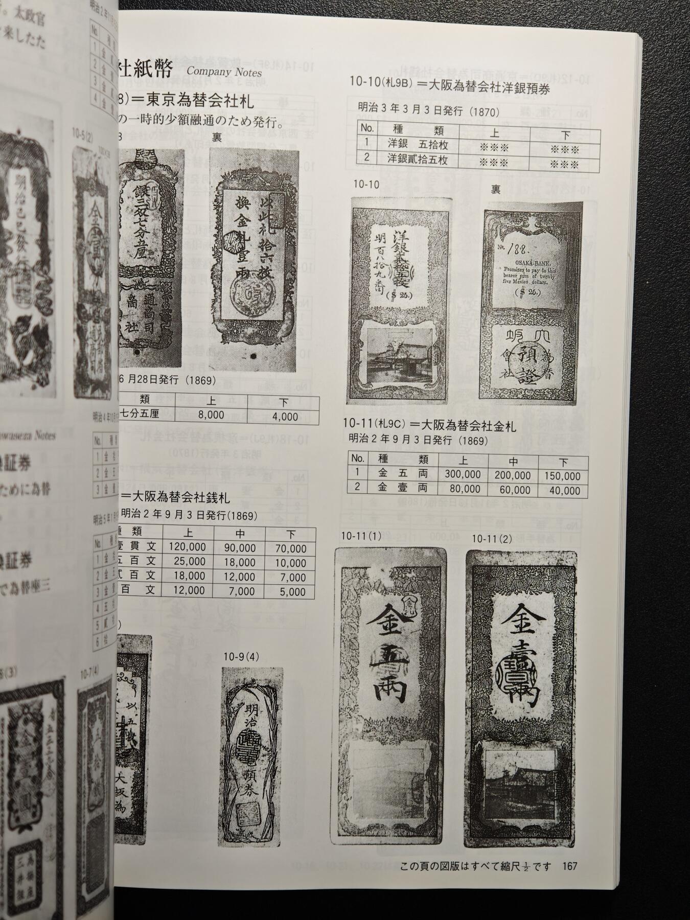 【德藏】世界币章拍卖第160期 96新 2013版 日本货币标准目录 全彩铜版纸印刷 全书约296页