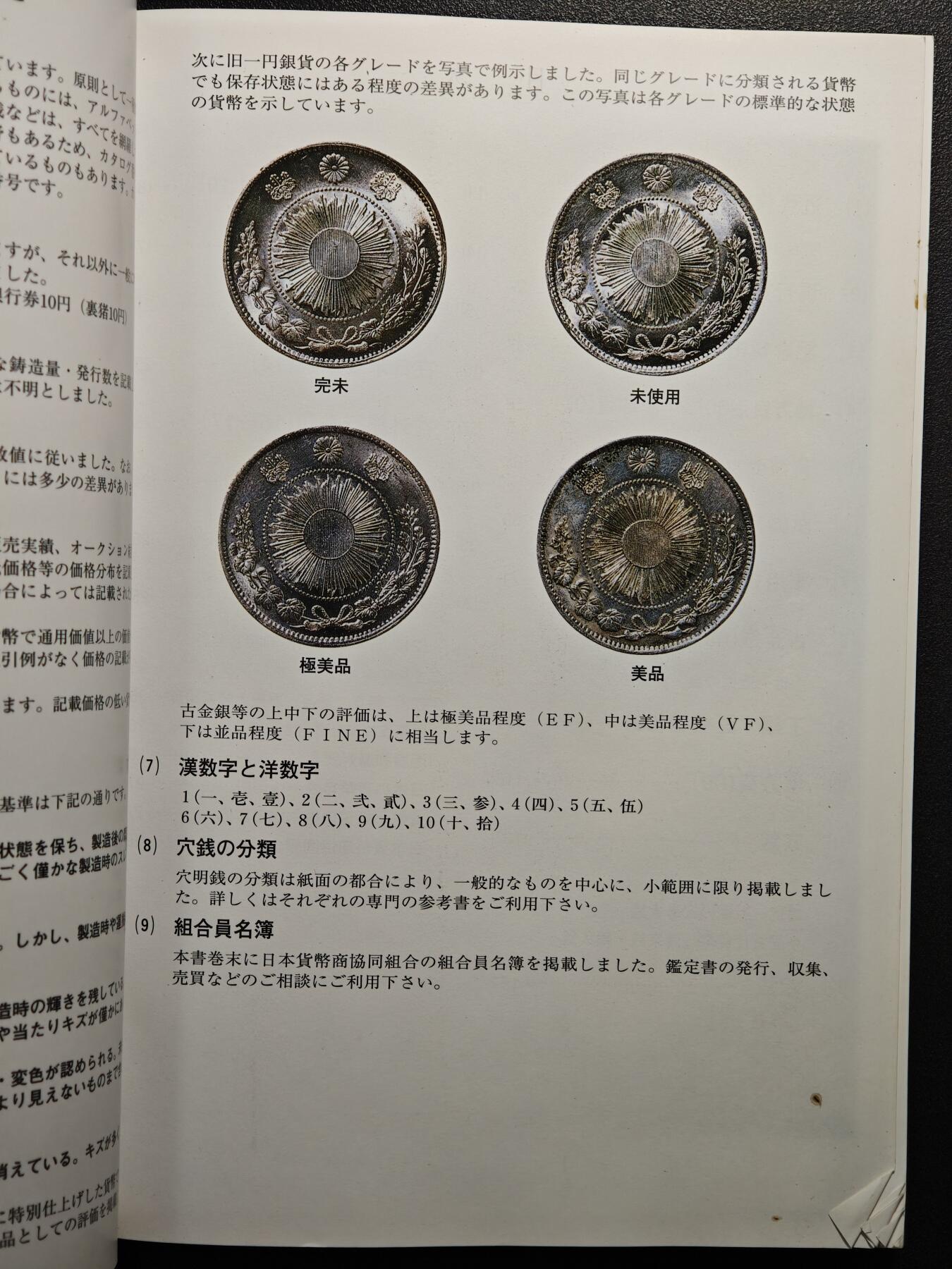 【德藏】世界币章拍卖第160期 96新 2013版 日本货币标准目录 全彩铜版纸印刷 全书约296页