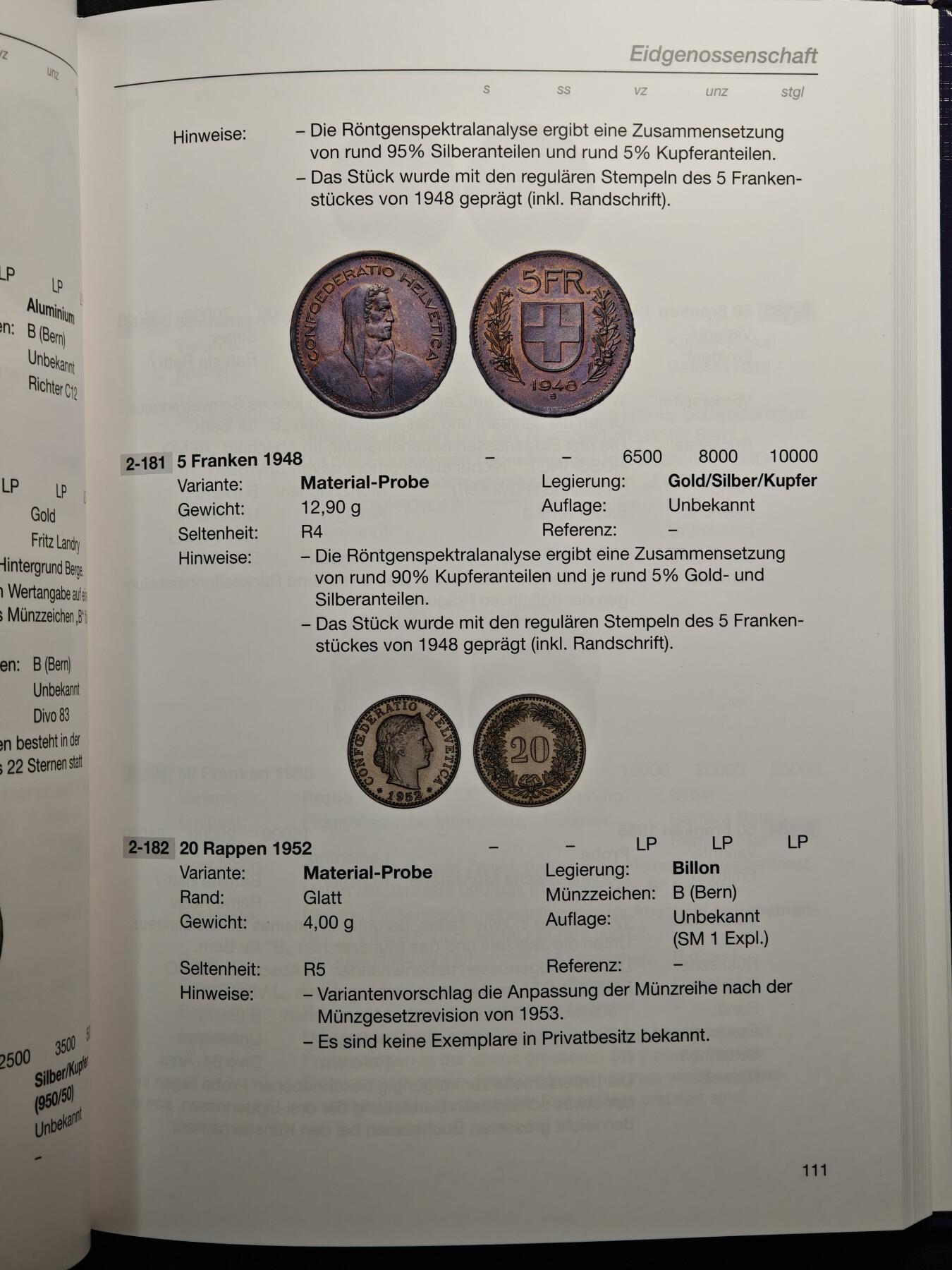 【德藏】世界币章拍卖第160期 全新塑封 瑞士样币目录 第二册 硬壳精装 全书约：248页