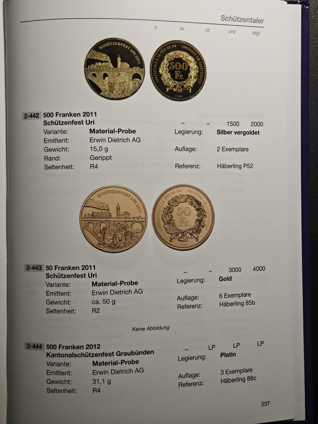 【德藏】世界币章拍卖第160期 全新塑封 瑞士样币目录 第二册 硬壳精装 全书约：248页