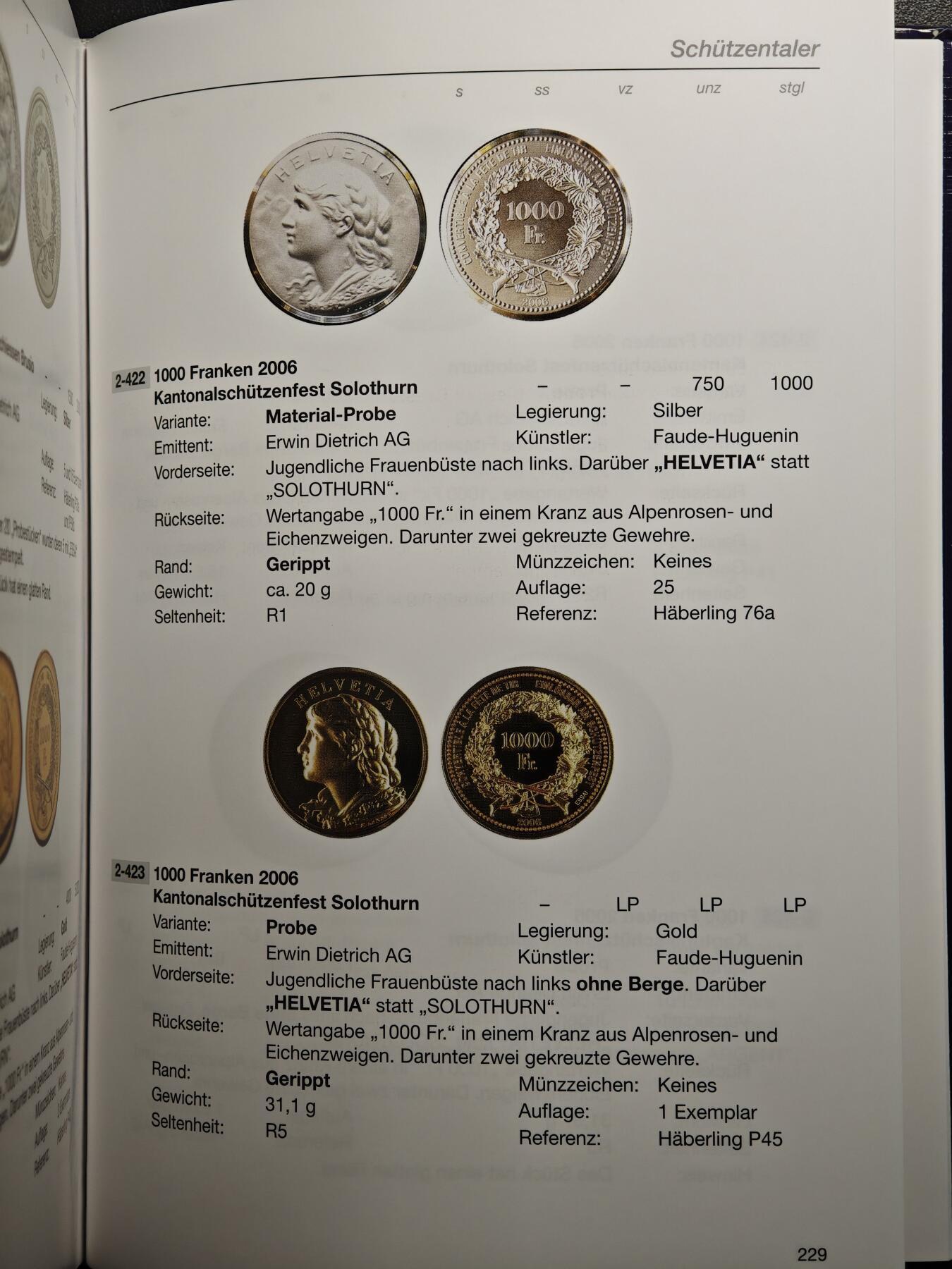 【德藏】世界币章拍卖第160期 全新塑封 瑞士样币目录 第二册 硬壳精装 全书约：248页