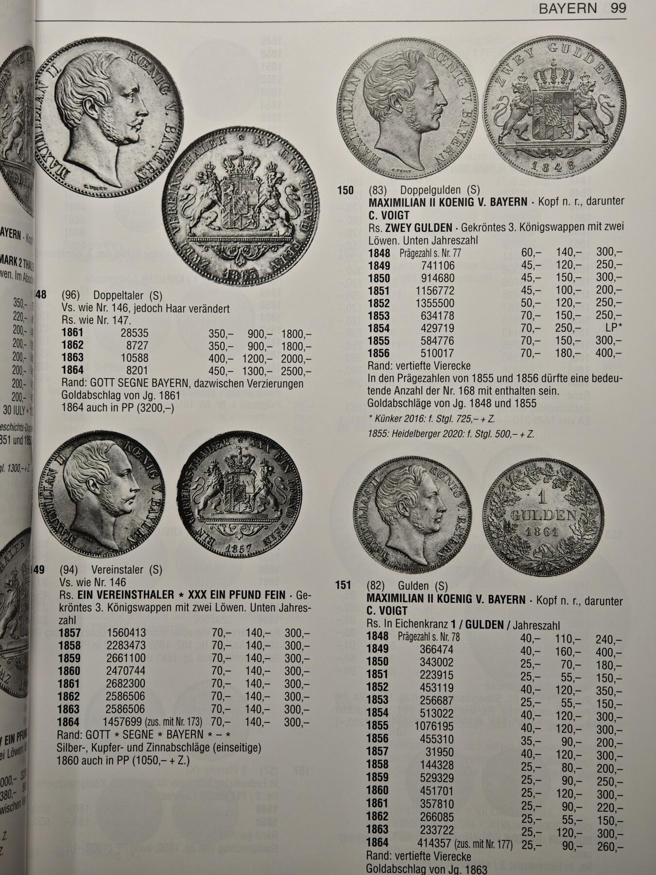【德藏】世界币章拍卖第160期 全新塑封 2026最新版 德国德国巴滕贝格大目录 1800年-至今 硬壳精装 铜板纸印刷 全书约736页
