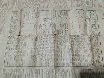 0元起拍勋章 第323期 咸鱼国勋章拍卖专场 1月7日（周三）下午6：00开始 在乡军入心得