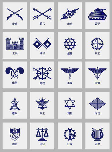 韵星假日拍卖第三十五期 -- Rimey Holidays Auction 34 【国军兵科领章】运输、空军上尉、政战领章各一枚