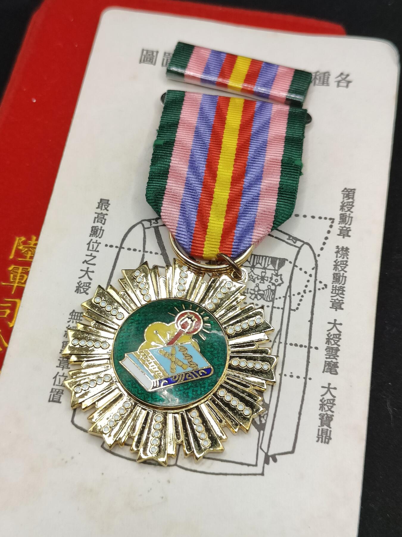 0元起拍勋章 第323期 咸鱼国勋章拍卖专场 1月7日（周三）下午6：00开始