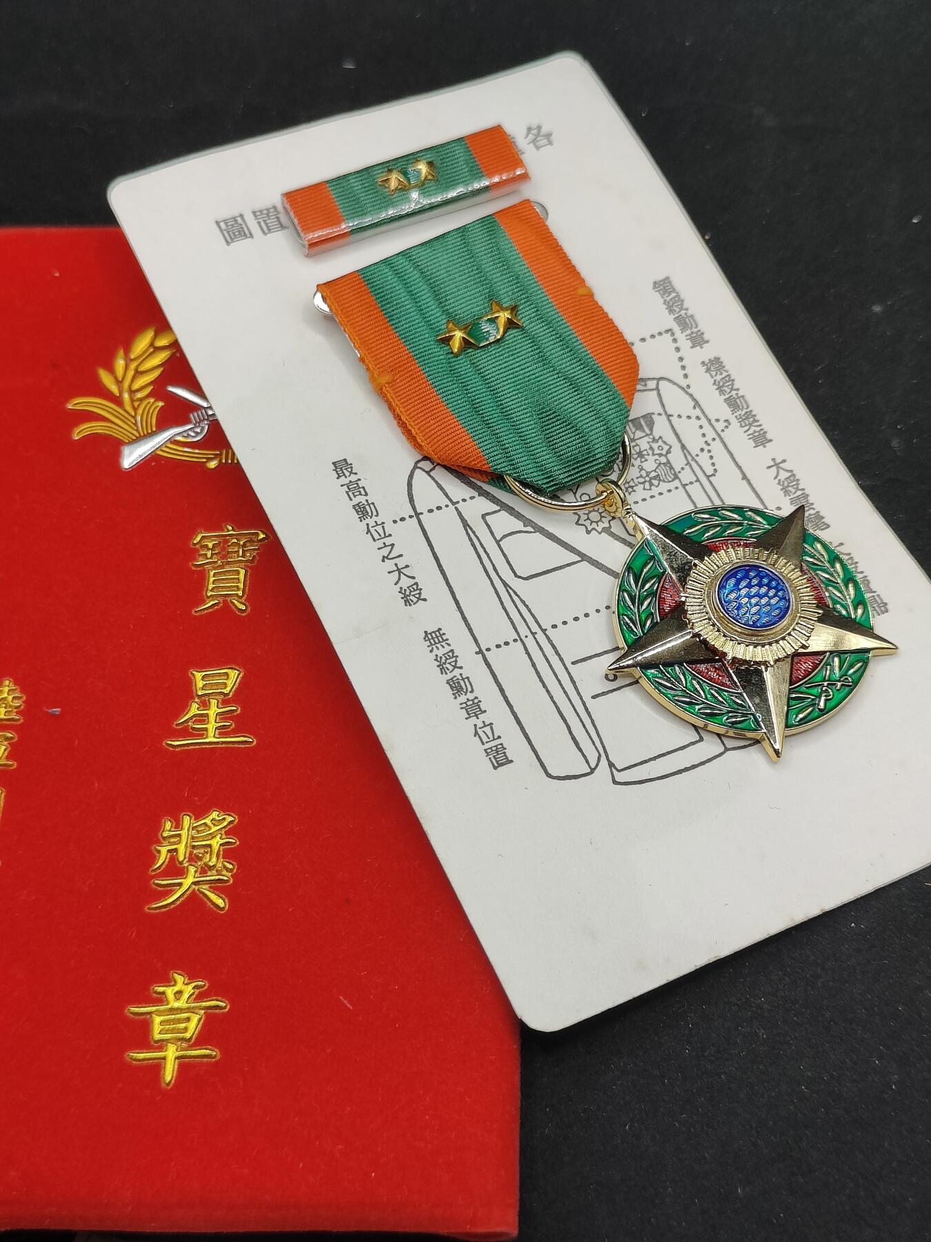 0元起拍勋章 第323期 咸鱼国勋章拍卖专场 1月7日（周三）下午6：00开始