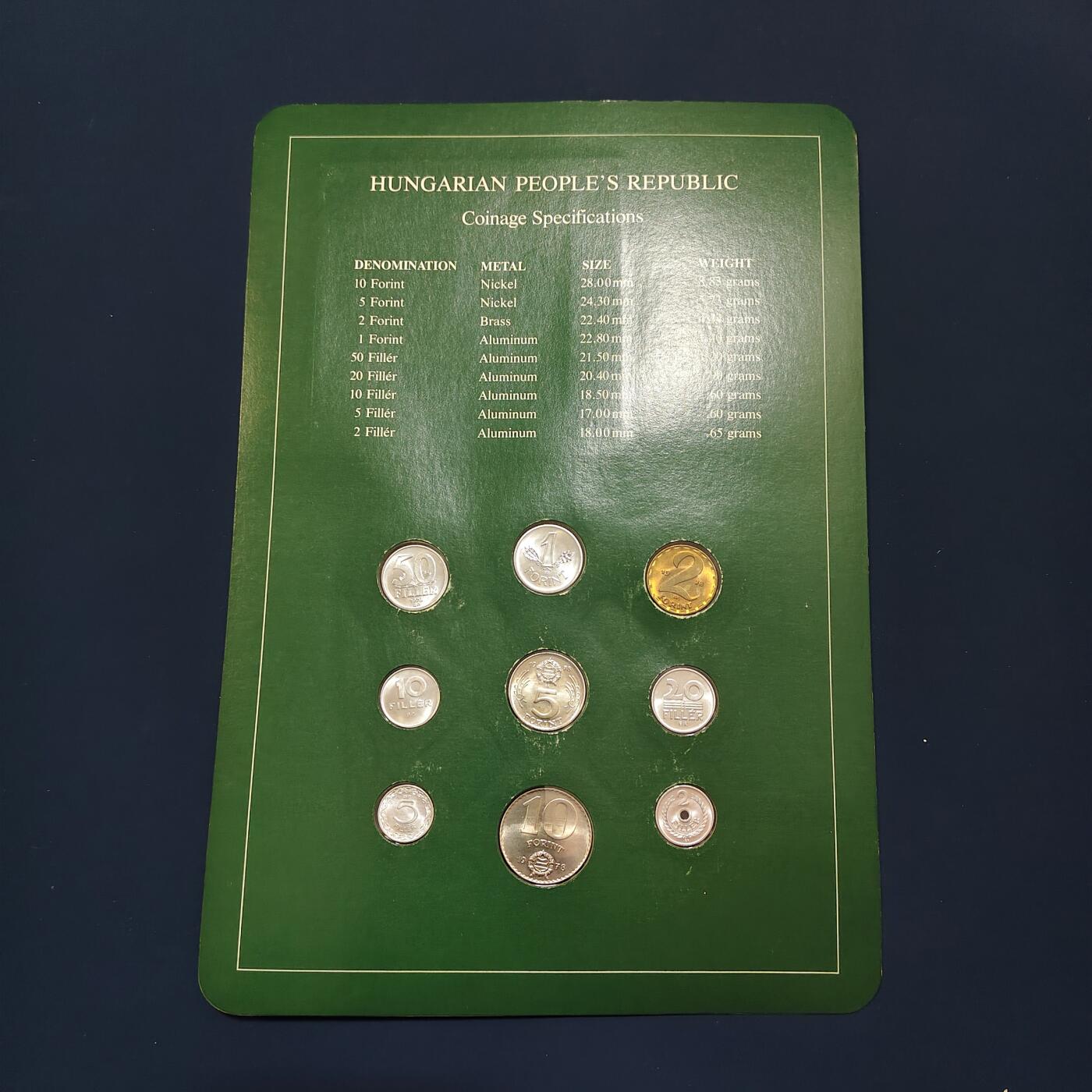 【全场包邮】纯粹捡漏拍492场【封装套币专场】-注意佣金 【富兰克林·世界各国硬币系列邮币卡】匈牙利共和国